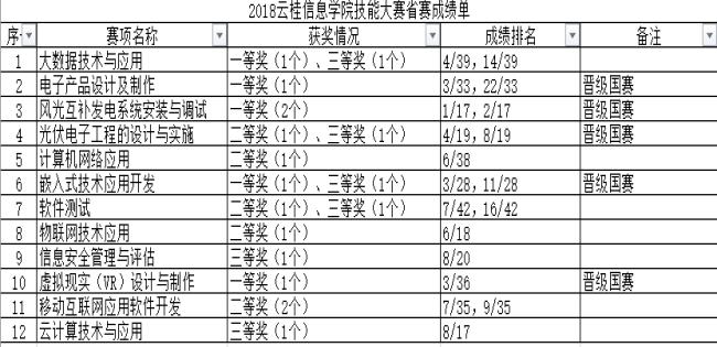 香港欲钱料