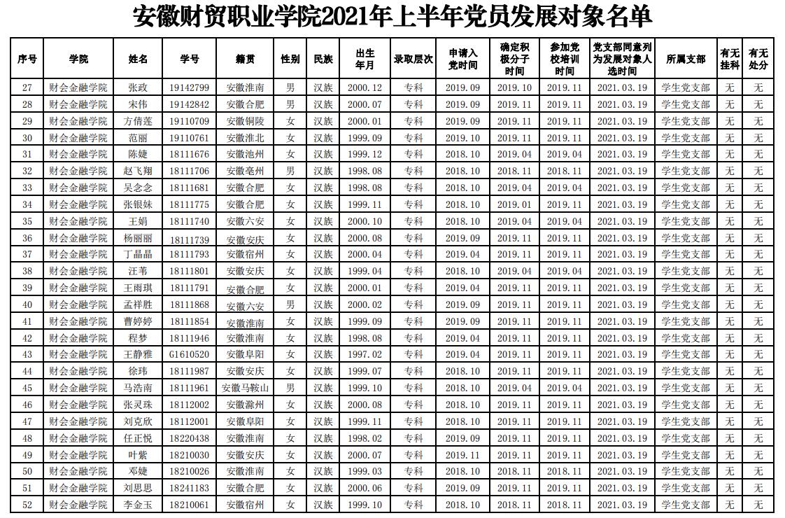 香港欲钱料