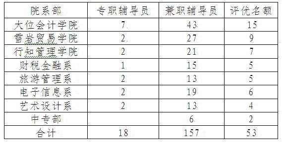 香港欲钱料