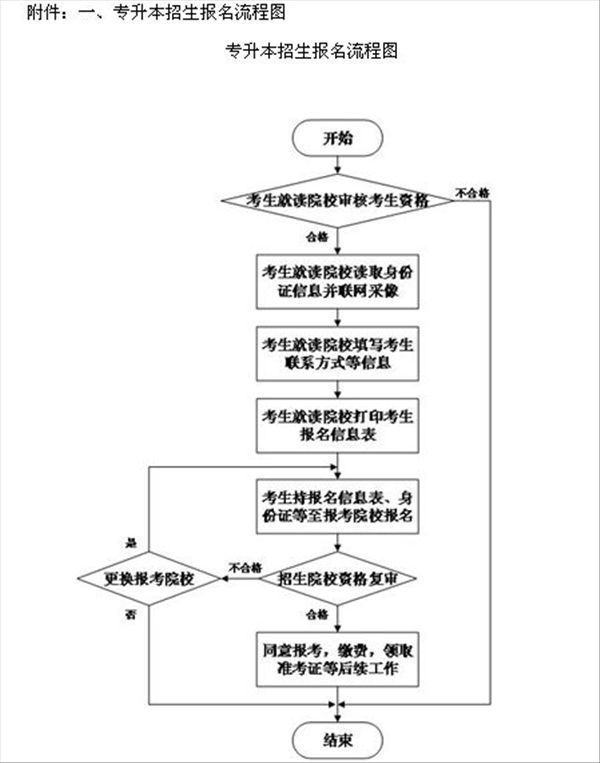 香港欲钱料