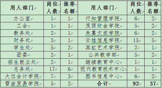 香港欲钱料