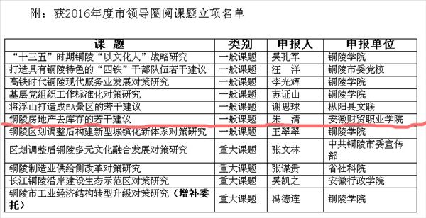 香港欲钱料