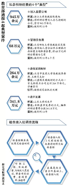 香港欲钱料