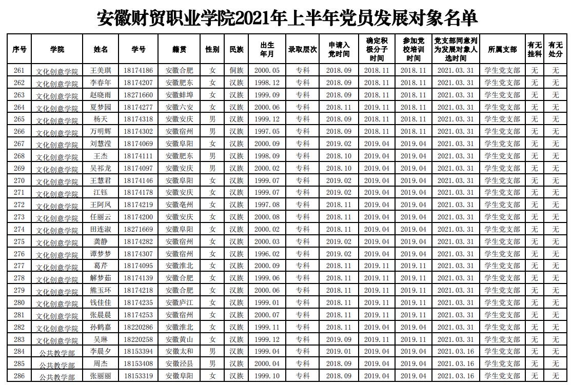 香港欲钱料