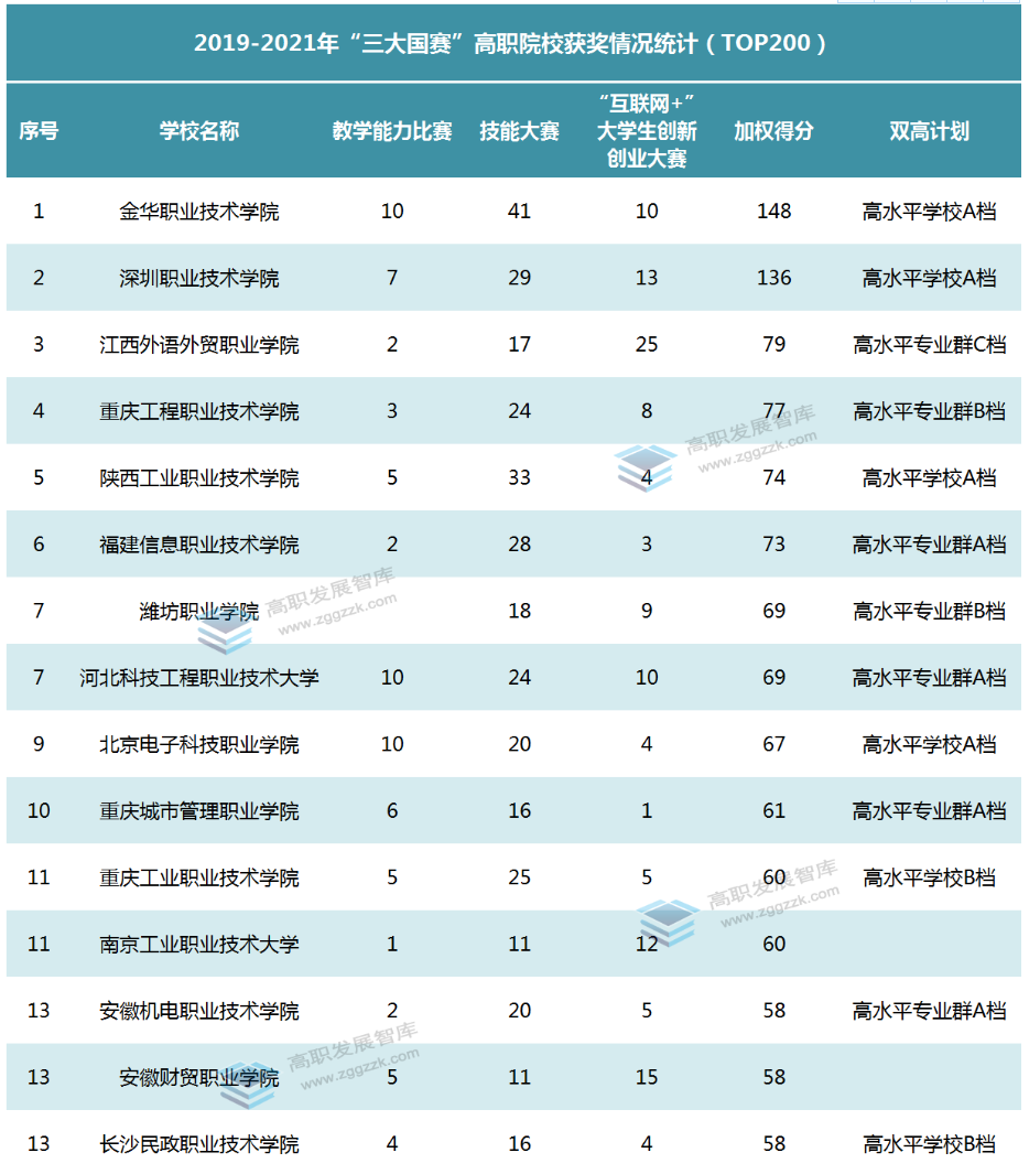 香港欲钱料