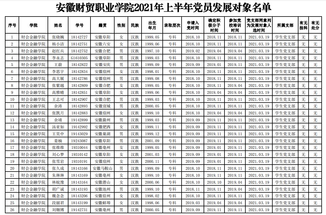 香港欲钱料