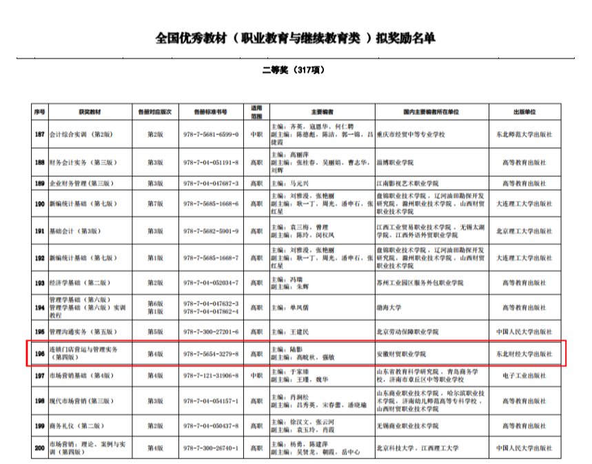 香港欲钱料