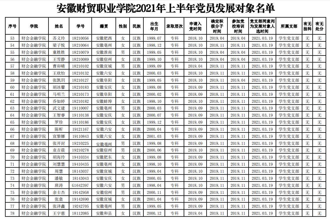 香港欲钱料