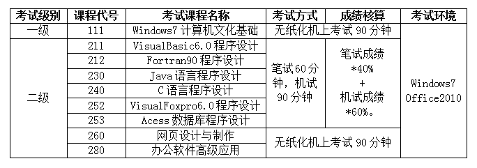 香港欲钱料