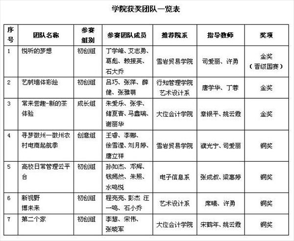 香港欲钱料