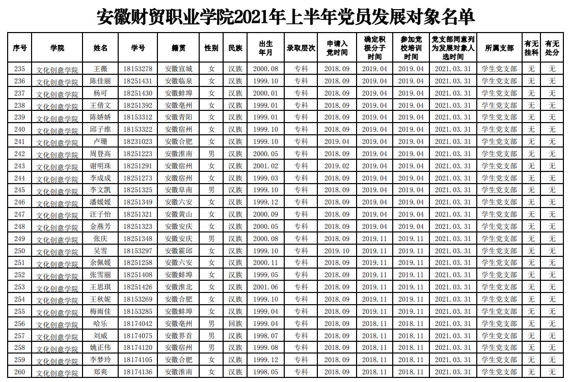 香港欲钱料