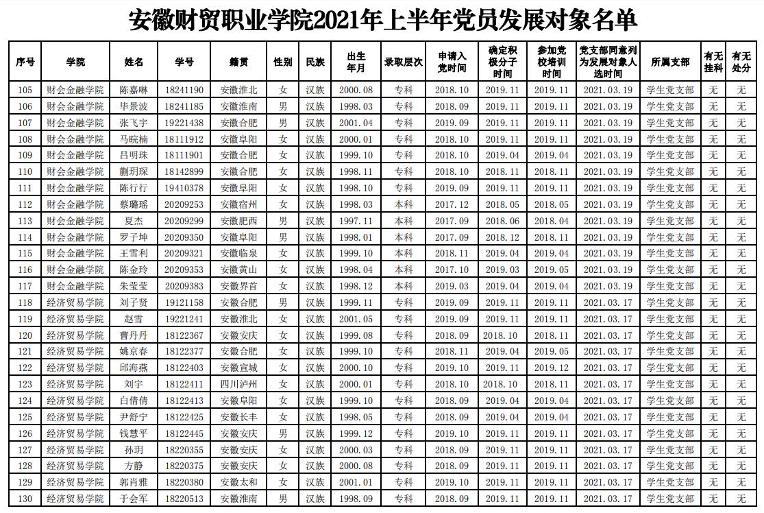 香港欲钱料