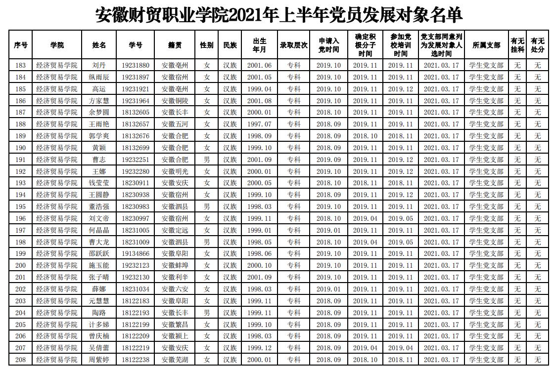 香港欲钱料