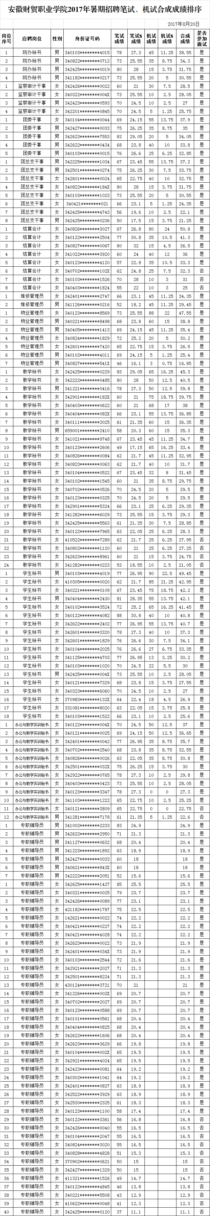 香港欲钱料