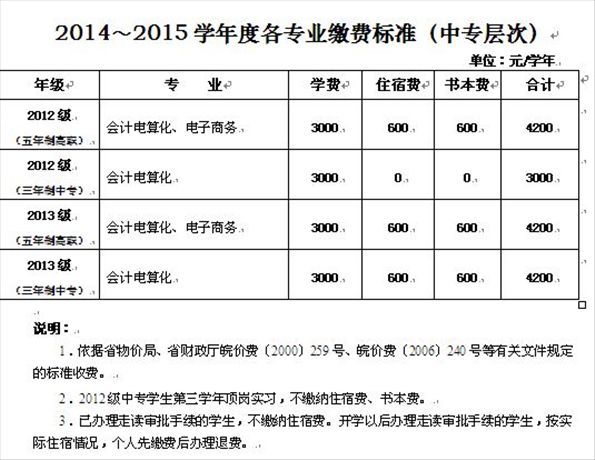 香港欲钱料