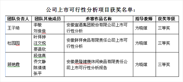 香港欲钱料