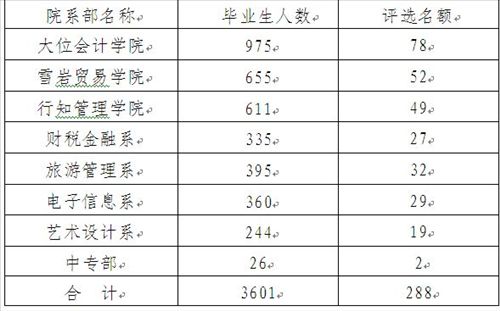 香港欲钱料