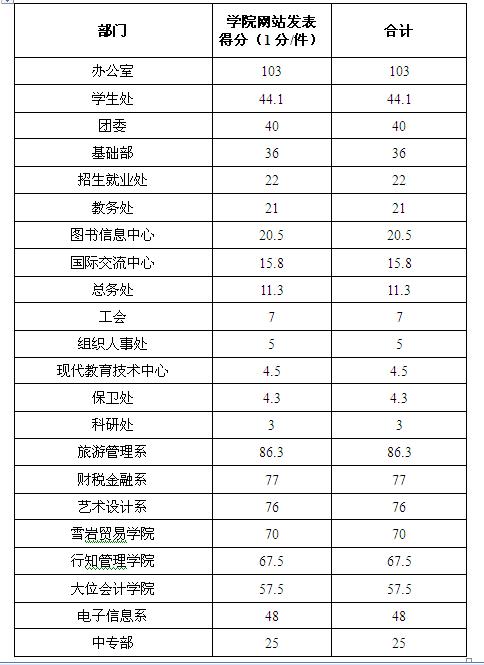 香港欲钱料