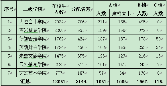 香港欲钱料