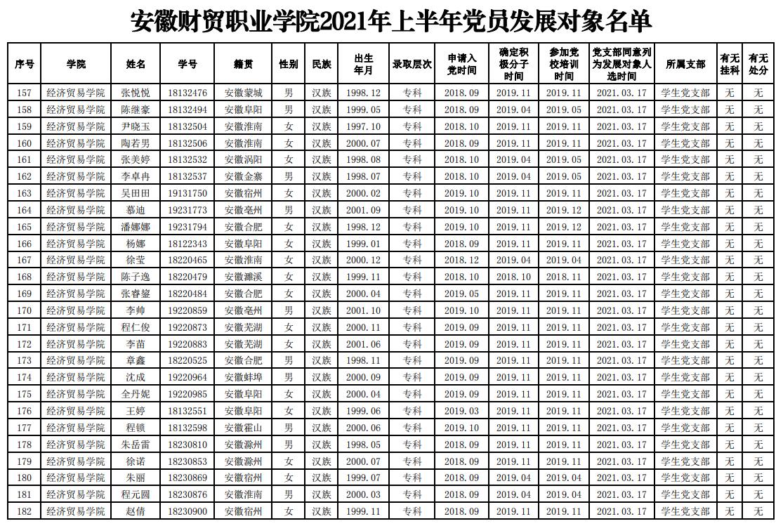 香港欲钱料