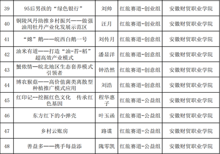 香港欲钱料