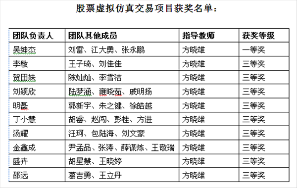 香港欲钱料