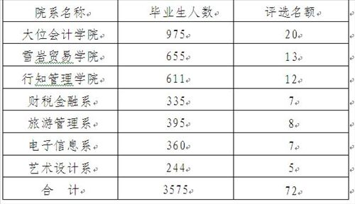 香港欲钱料