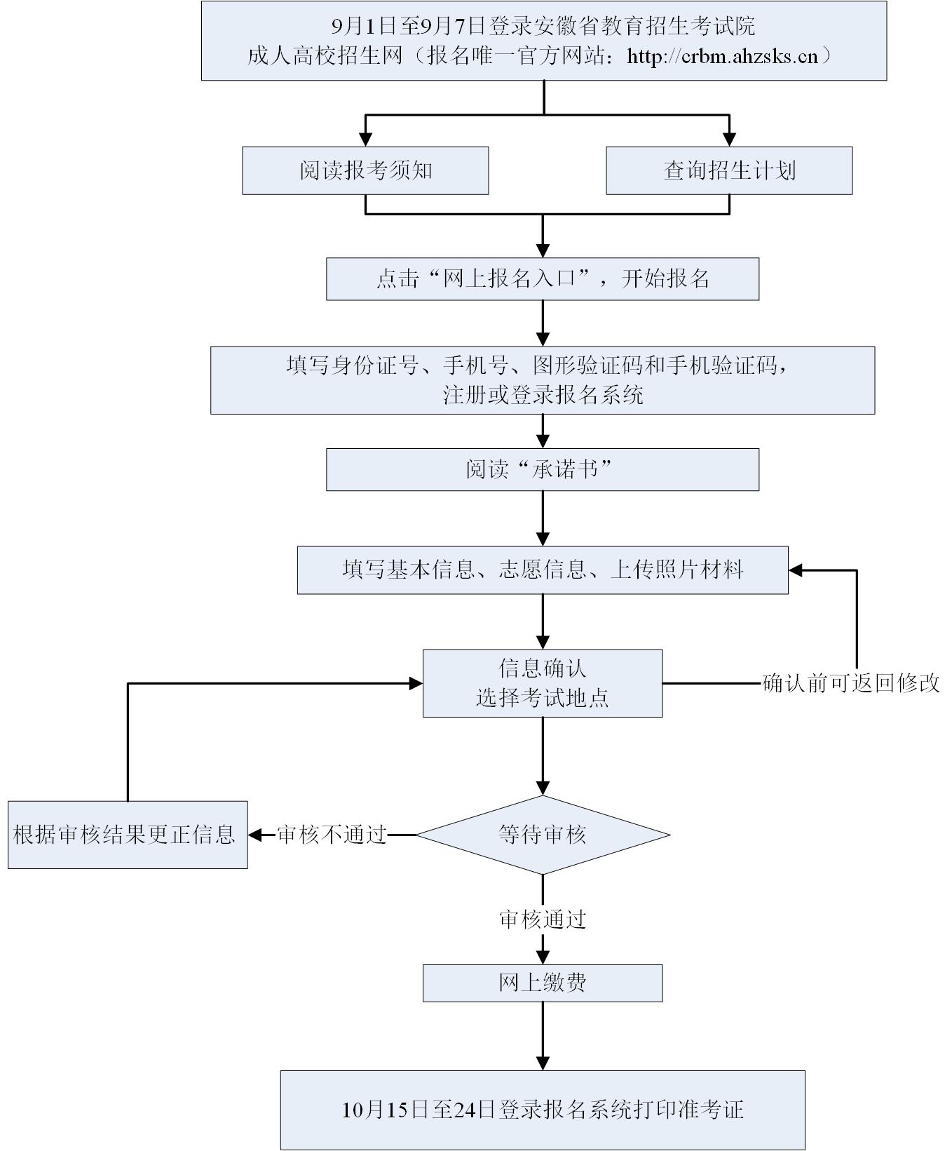 香港欲钱料