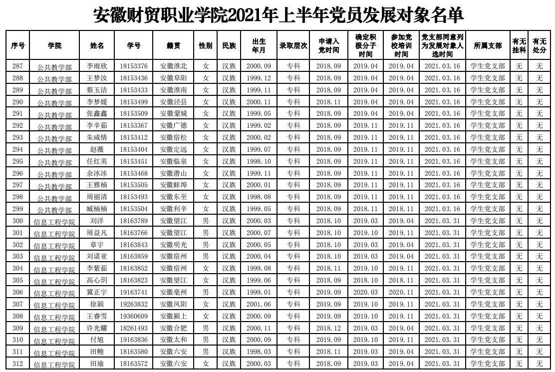 香港欲钱料