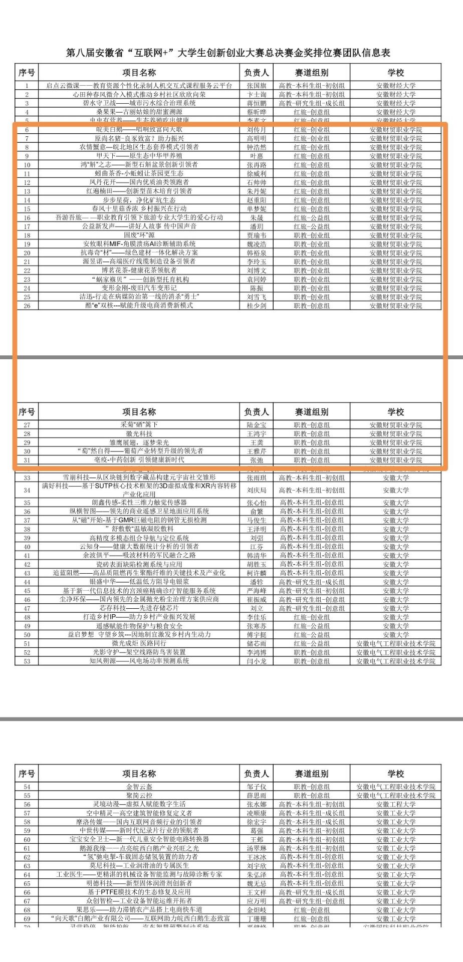 香港欲钱料