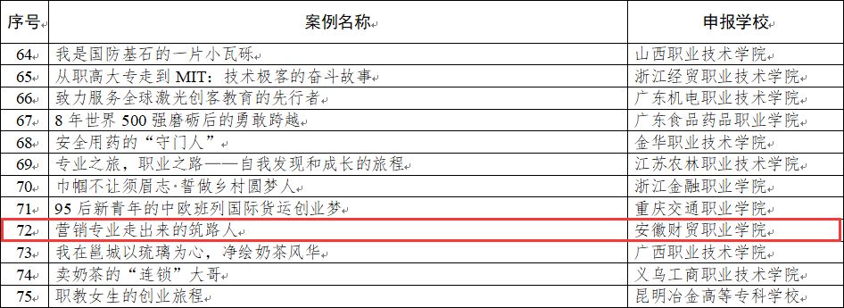 香港欲钱料