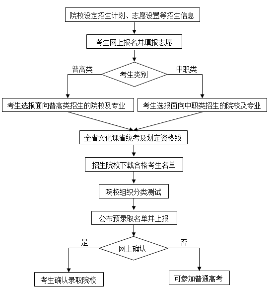 香港欲钱料