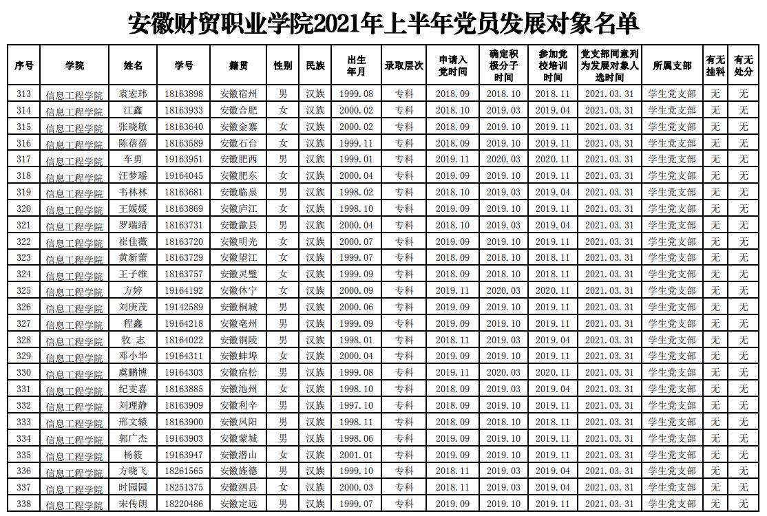 香港欲钱料