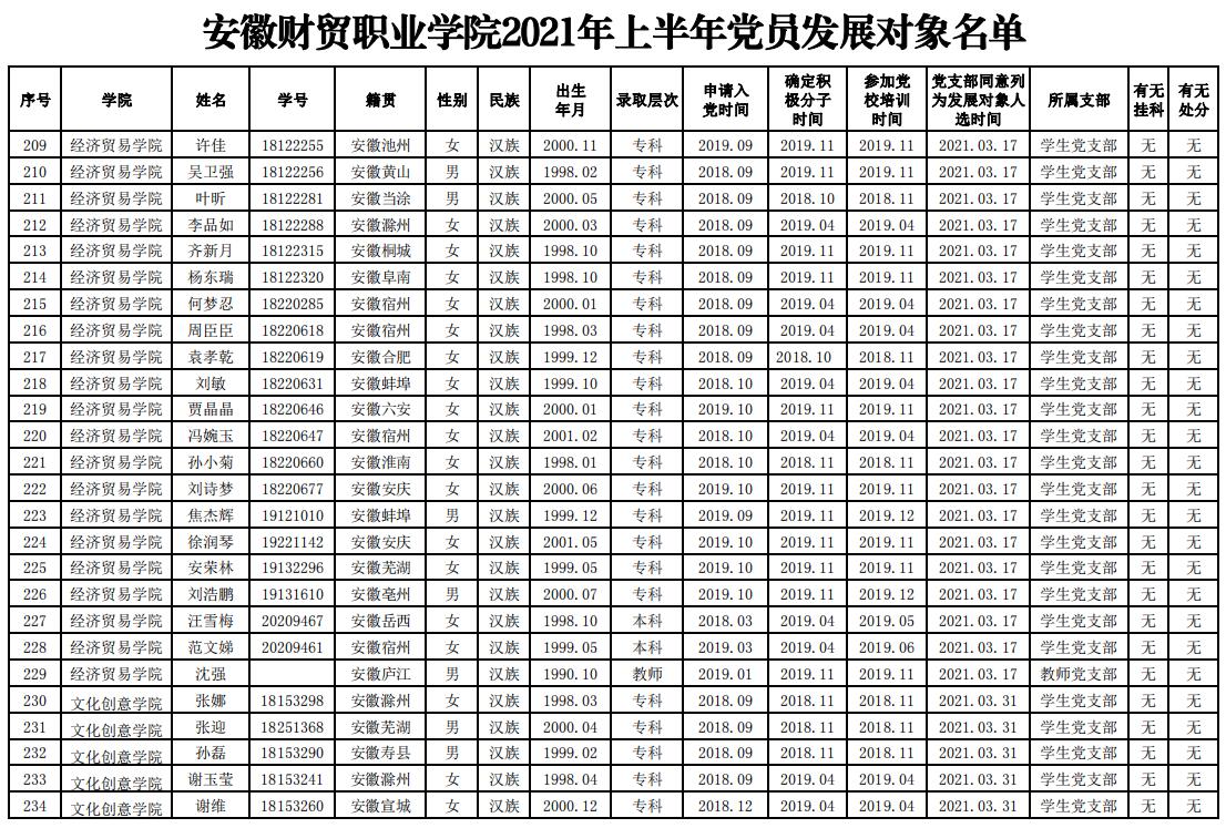 香港欲钱料