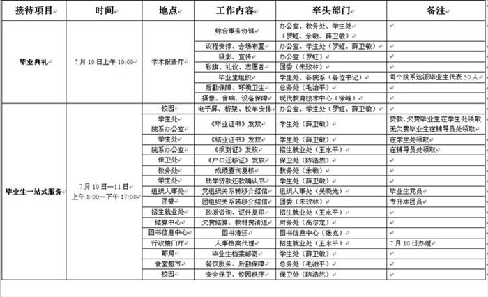 香港欲钱料