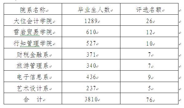 香港欲钱料