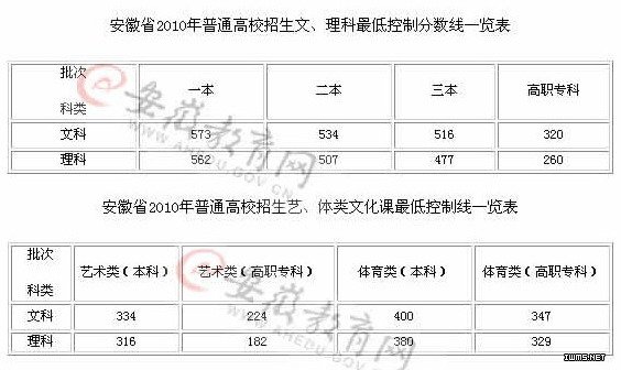 香港欲钱料