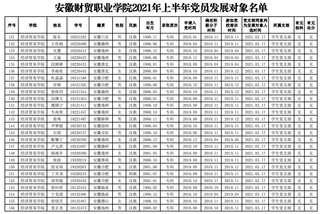 香港欲钱料