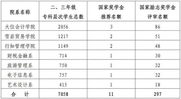 香港欲钱料