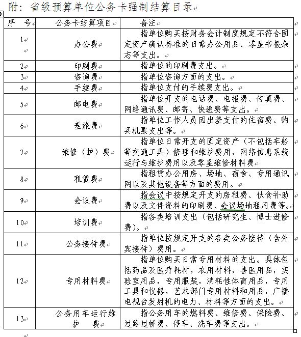 香港欲钱料