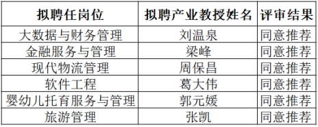 香港欲钱料