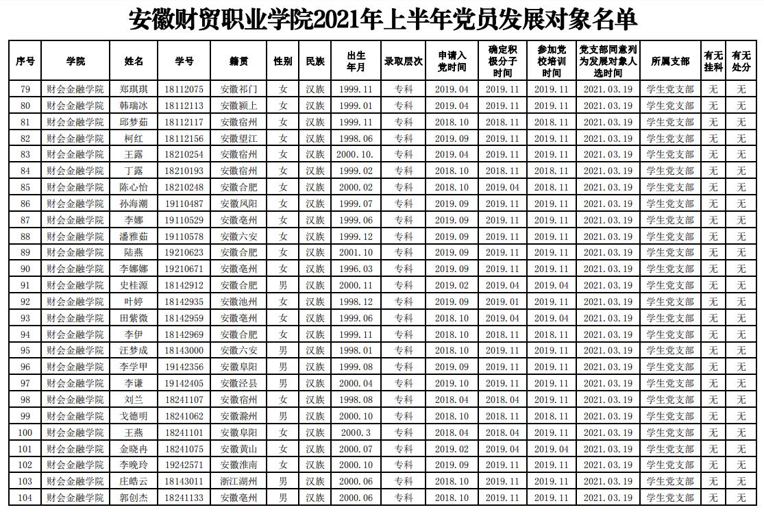 香港欲钱料